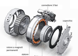 Motori brushless: PMSM e SESM a confronto Figura 1 – Motore brushless a magneti permanenti
