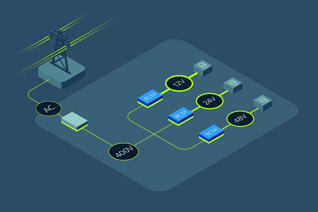 Figura 6: I convertitori di bus a rapporto fisso BCM consentono una conversione di tensione affidabile ad alta potenza all'interno dei vincoli di temperatura elevata di un impianto di riciclaggio di batterie.