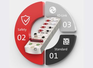 Una scelta sicura con MVK Fusion di Murrelektronik Murrelektronik