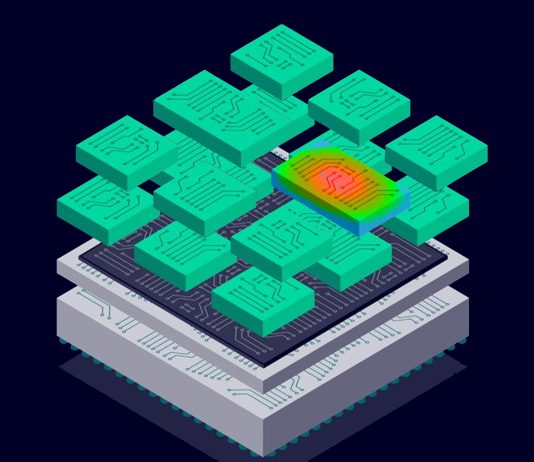 IC 2.5D e 3D