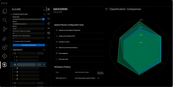 AutoML Hero - PNG 1 Edge AI ADI