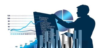 Industria elettrotecnica ed elettronica occupazione