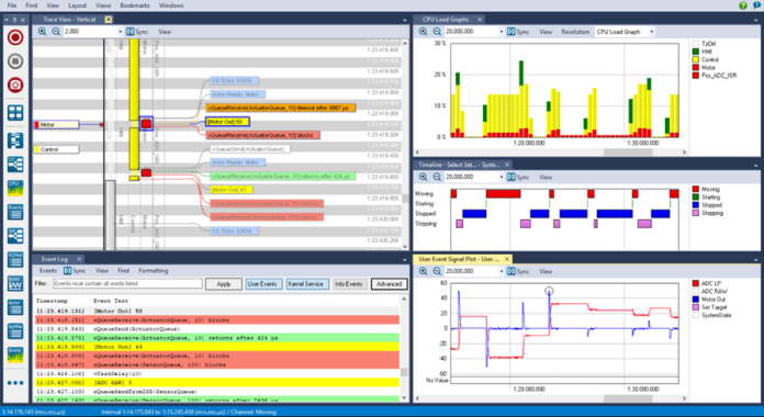 Percepio Tracealyzer BMW Group