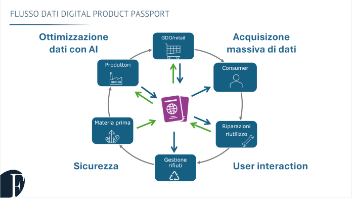 Fig_FasThink_011_2025 DPP