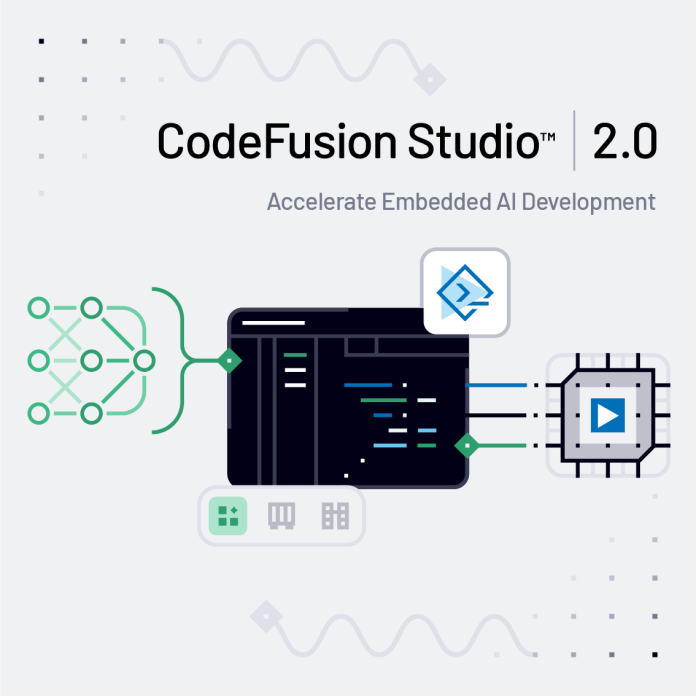 CodeFusion-Studio-PR-Kit_850x850 Embedded Analog Devices CodeFusion Studio
