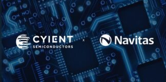 Un ecosistema completo e sostenibile di semiconduttori GaN GaN