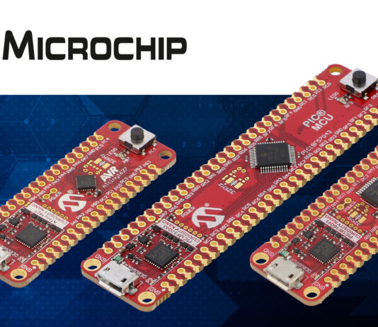 La piattaforma di lancio Curiosity di Microchip