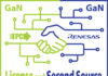 tecnologia GaN Epc Renesas