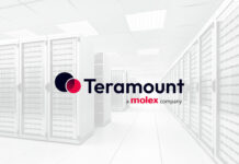 Molex Teramount