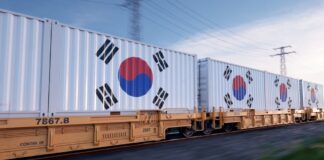 Corea