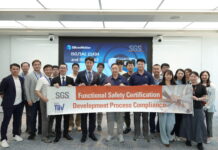 Silicon Motion: certificazione ISO/SAE 21434 per la sicurezza informatica automotive Automotive certificazione