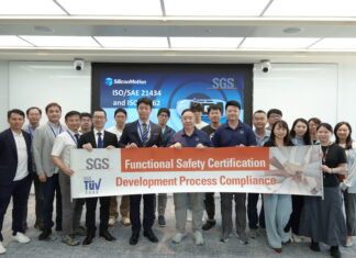 Automotive certificazione
