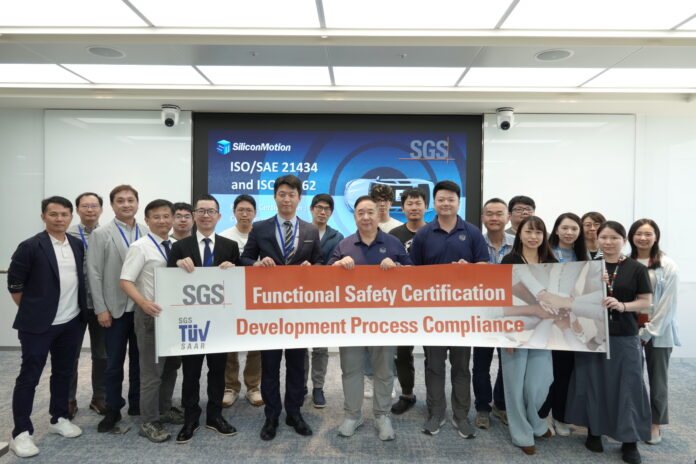 ISO 21434 Automotive Cybersecurity Process Certification Automotive certificazione