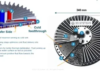 Wafer table in metallo additivo: il prototipo di 3D Systems
