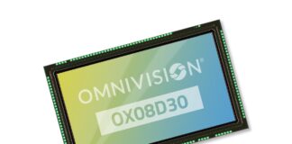 Omnivision