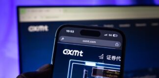 CXMT