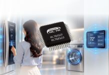 Renesas