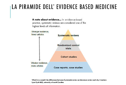 Corso di SOU-Medical writing