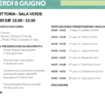 Schermata 2018-06-01 alle 11.57.12