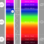 Spectrum_Explanation_ITai