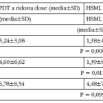 Schermata 2018-10-15 alle 11.43.26