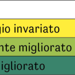 legenda-tabella-3