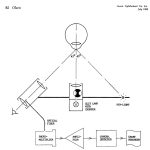 Ingegneria biomedica dello scattering corneale. Per gentile concessione del prof. Thomas Olsen, AARHUS UNIVERSITY, Denmark (11).