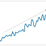 Fig. 3E Category 1: score no limit.