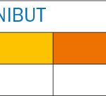 Fig. 7 Classificazione dell’altezza film lacrimale.