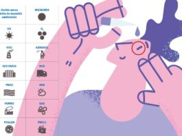 Biomarcatori nelle lacrime: innovazioni da EVER 2025 e prospettive per l’applicazione clinica