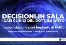 Insoddisfazione post impianto di M-IOL – Approccio gestionale 7 anni post intervento