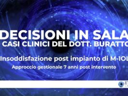 Insoddisfazione post impianto di M-IOL – Approccio gestionale 7 anni post intervento