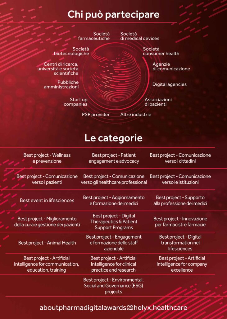 AboutPharma Digital Awards 2027