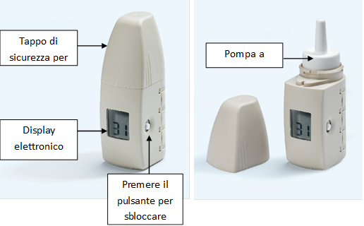 Dispositivo Doseguard dell'Istituto Gentili per la somministrazione sicura e controllata del Fentanyl