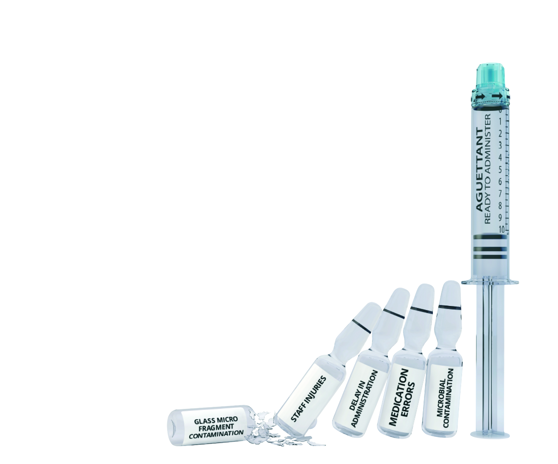 Siringhe preriempite pronte all’uso: sicurezza, tracciabilità e sostenibilità