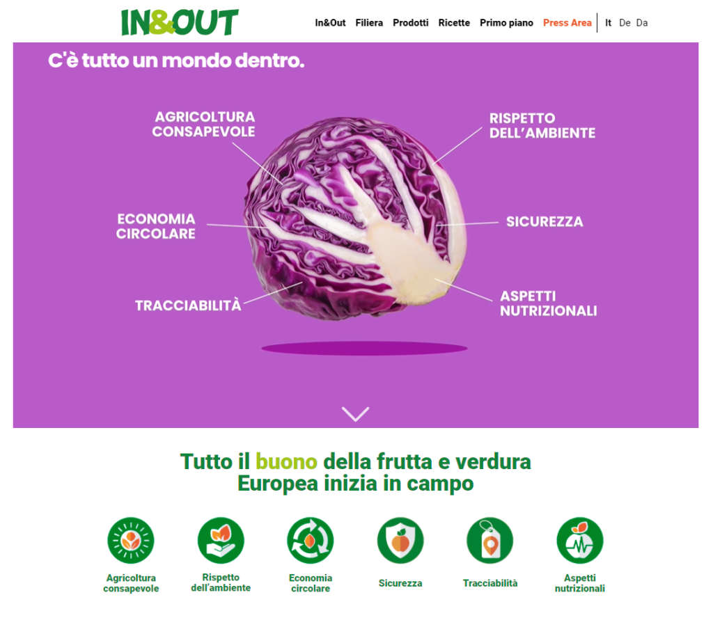 Le sei sei macro aree del sito web In&Out sviluppato da Apo Conerpo