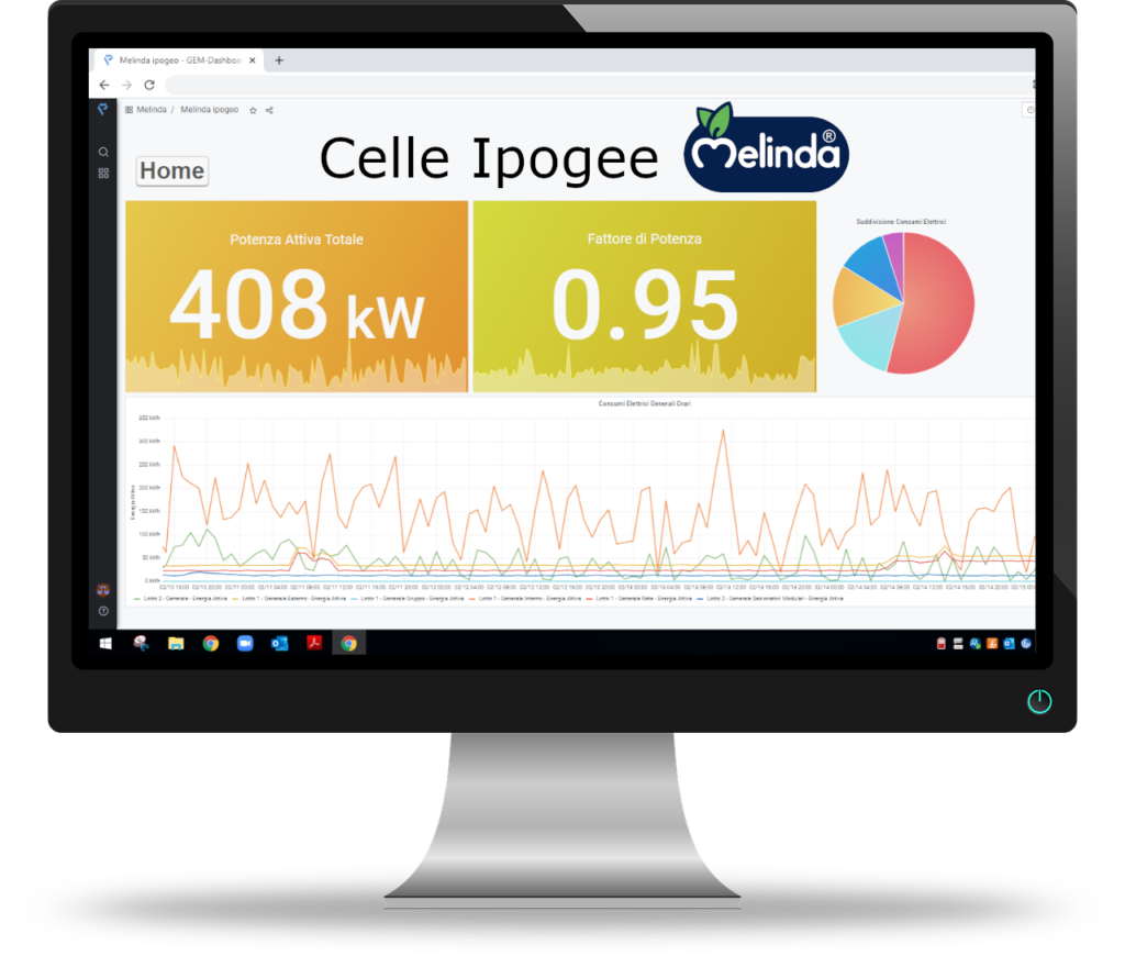 Melinda investe nella sostenibilità ambientale, economica e sociale