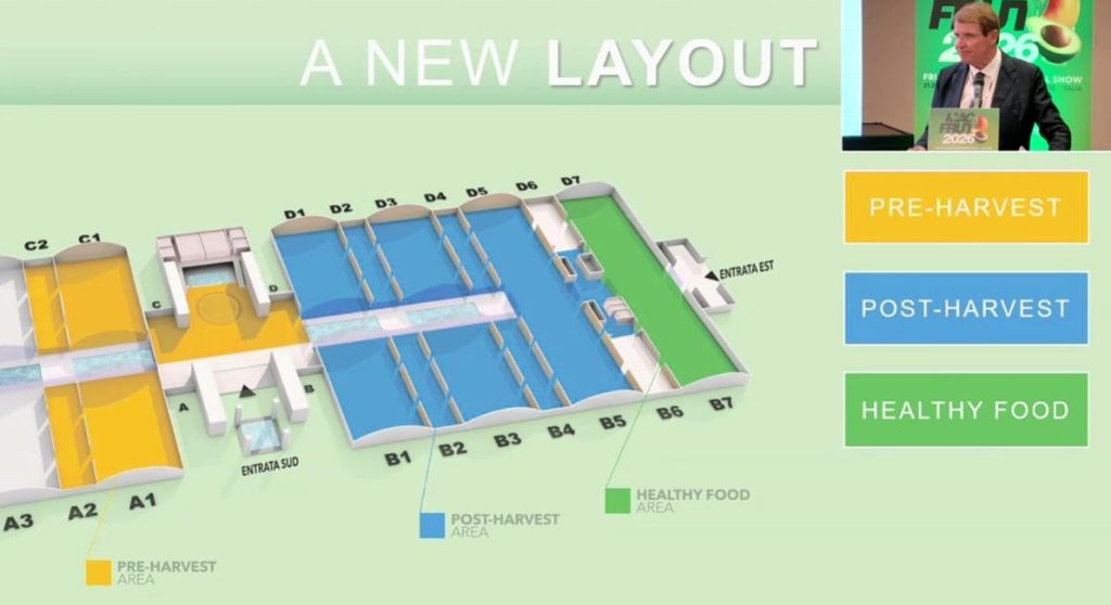 Il nuovo layout dell'edizione di Macfrut 2026