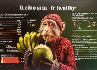 L’ortofrutta torna protagonista nel carrello degli italiani