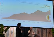 Melone Mantovano Igp: la crescita è solo all’inizio, serve investire sulla comunicazione