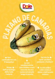 Materiale informativo sul punto di vendita