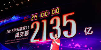 Alibaba 2018 11.11 Global Shopping Festival