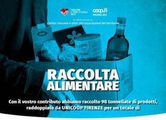 Raccolta alimentare Coop.fi: 196 tonnellate di food