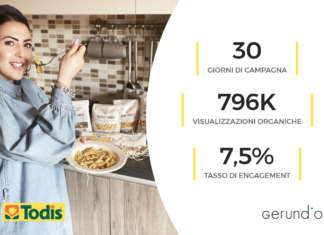 Todis: la strategia per il lancio della nuova pasta a marchio privato