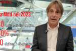 Massaro (Circana): mdd mainstream protagoniste della crescita