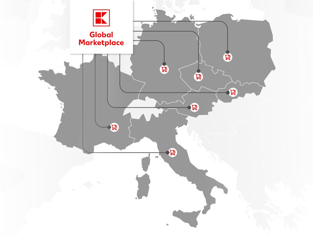 Kaufland in Italia