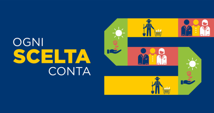 Visual Piano di Sostenibilità 2026-2030 Esselunga (2)