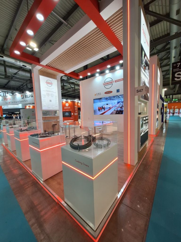 Thermowatt Professional at Host 2025