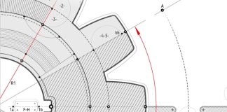 Design procedure for high-efficiency single-phase induction motors