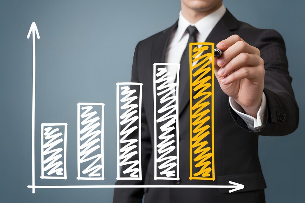 What trends will drive the market in 2026?